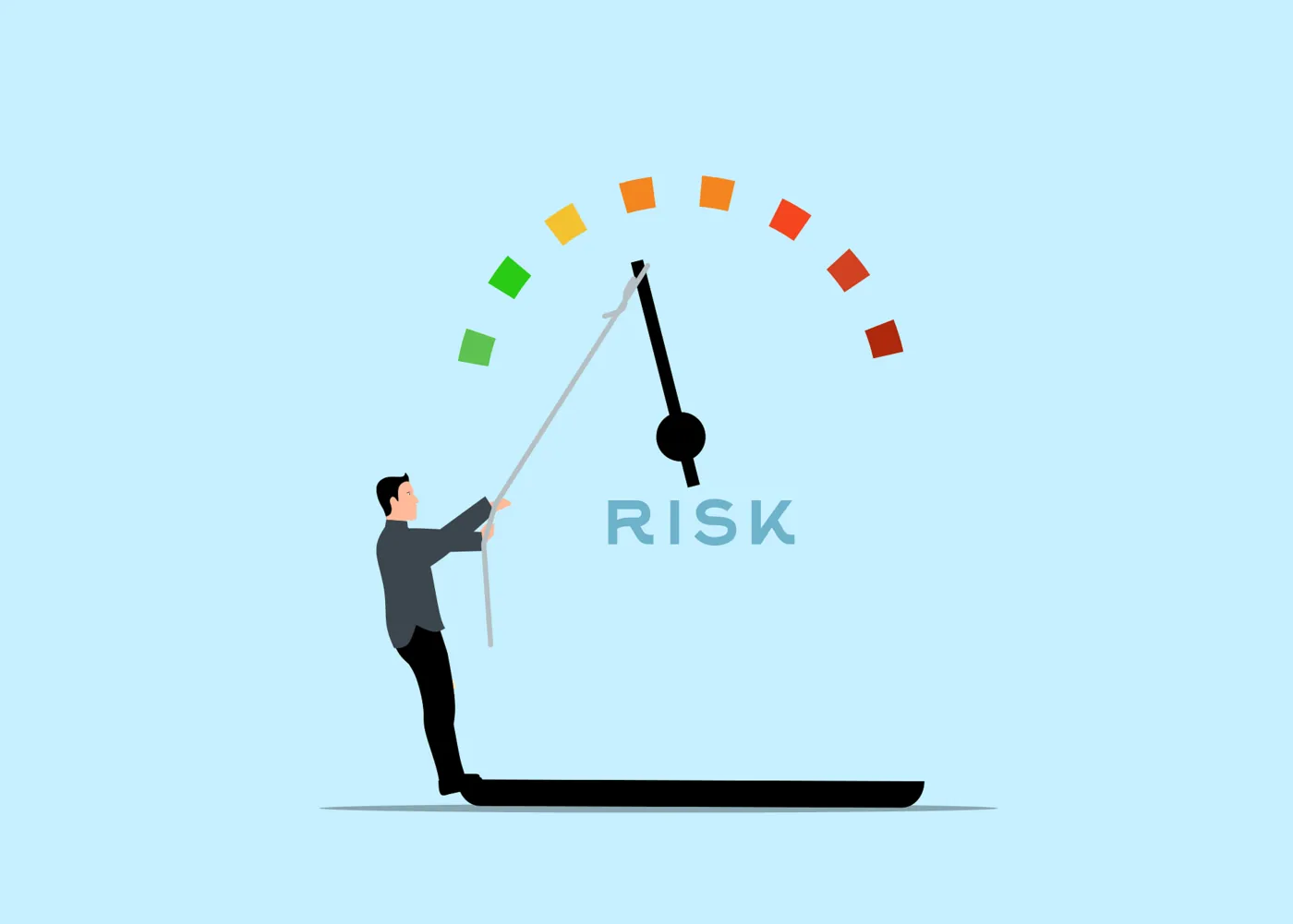 UAE corporate tax risk management